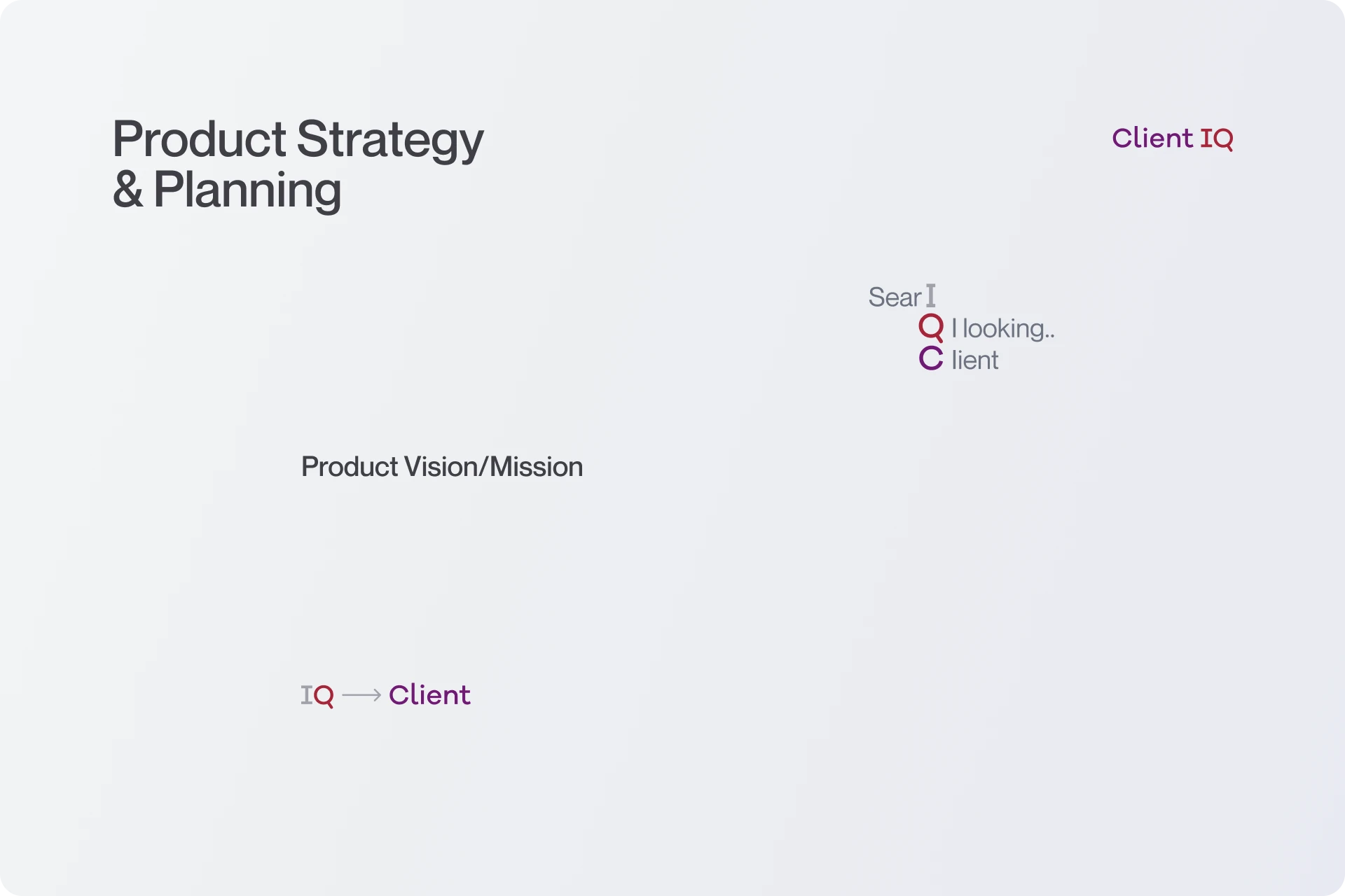 Client IQ - Product Strategy
